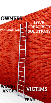Where are you on your ladder?