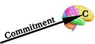 Learn how to access the "Commitment" part of your brain!